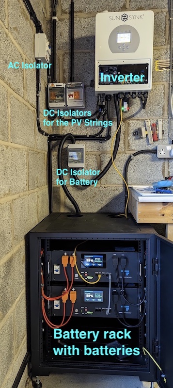A photograph of a solar inverter connected to a battery. 
