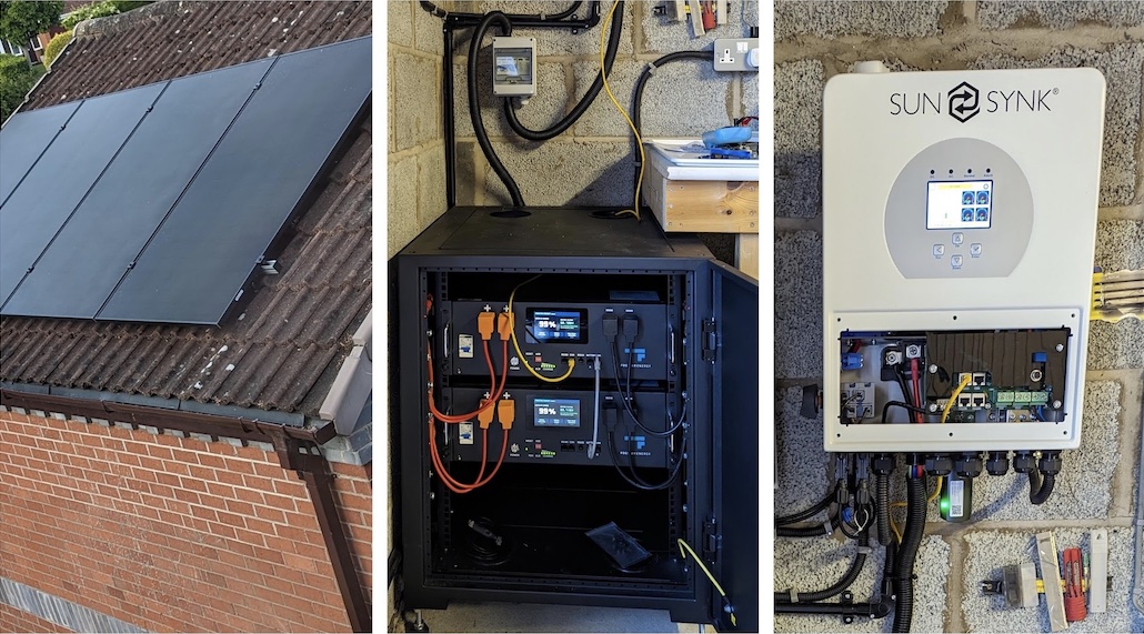 Collage of images featuring solar panels on a roof, a solar inverter and a battery.
