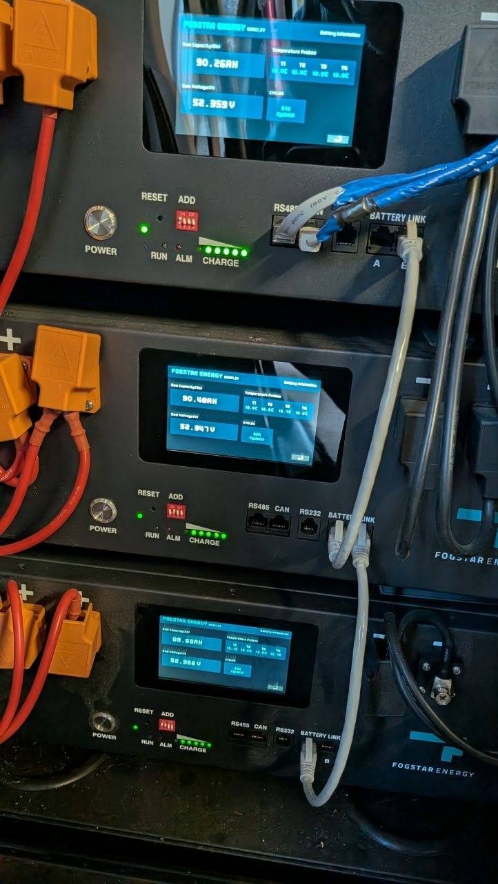 Three Fogstar battery BMS screens showing capacity readings in April 2026 after nearly 3 years of daily use