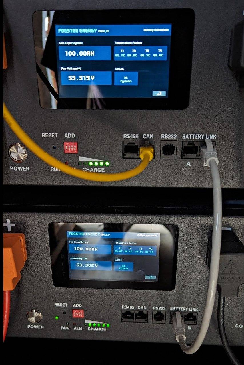 Two Fogstar battery BMS screens showing 100.00Ah full capacity at 95 cycles
