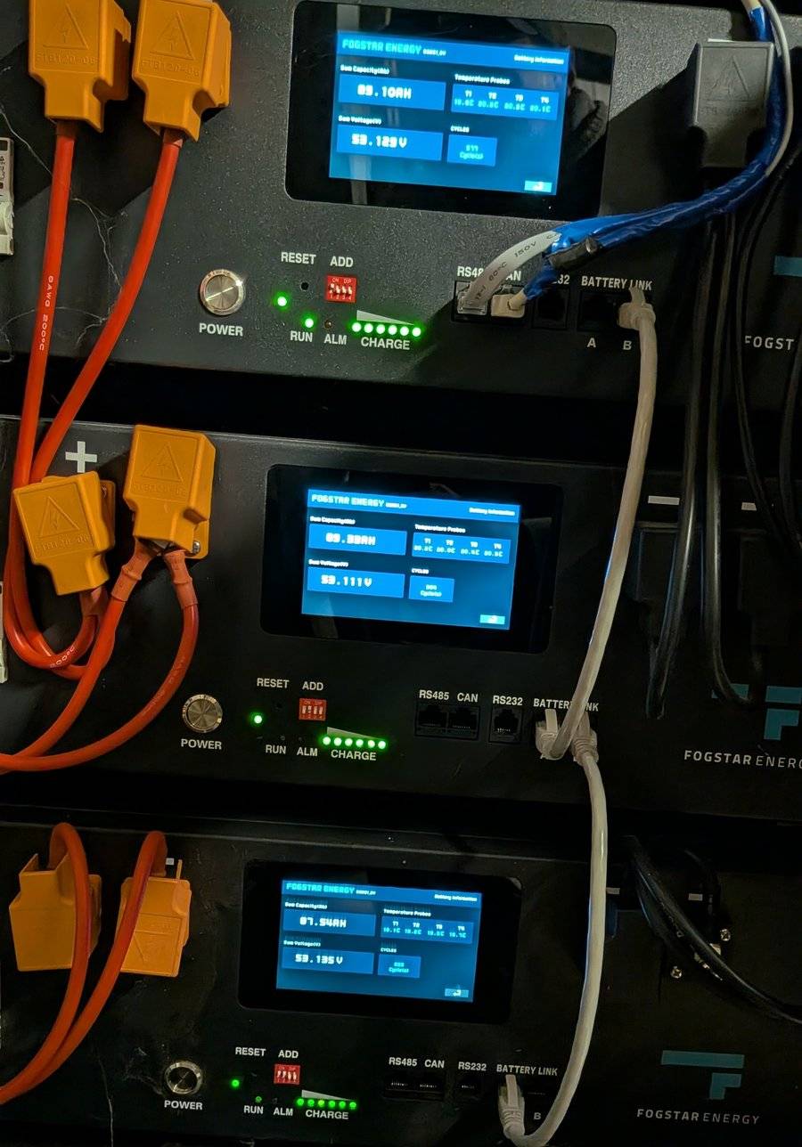 Three Fogstar rack battery BMS screens in September 2026 showing 89.10Ah, 89.33Ah and 87.54Ah
