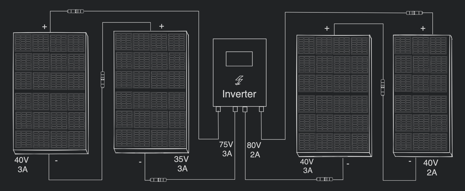 connection mixed panels series dark Connecting different solar panels in series